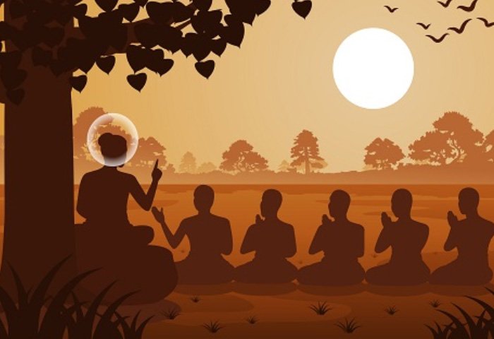 spiritual and ayurveda